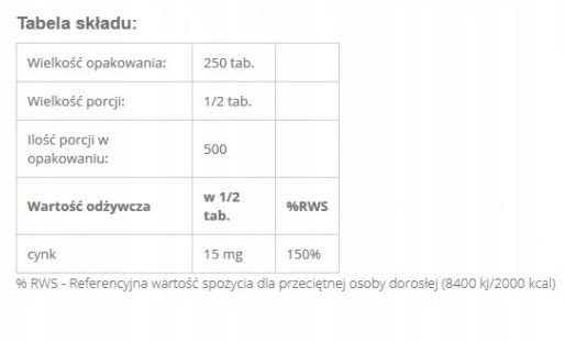 Suplement diety Swanson Health Products Zinc Gluconate tabletki 250 szt. - obrazek 2