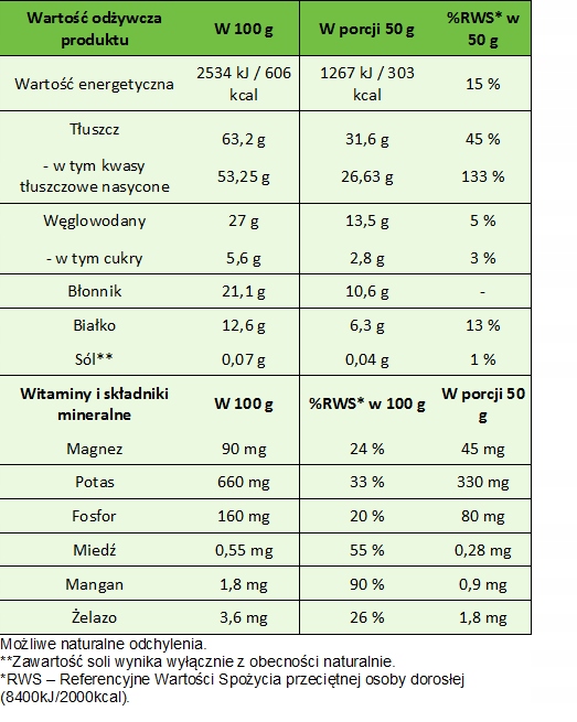 Wiórki kokosowe naturalne 500 g Targroch - obrazek 2