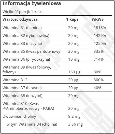 Suplement diety Trec Nutrition Vitamin B-Complex kapsułki 60 szt. - obrazek 3