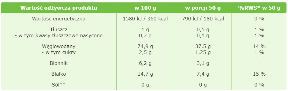 Ryż czarny dziki pełnoziarnisty 250 g Targroch - obrazek 2