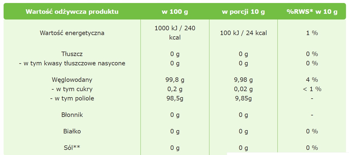 Ksylitol 500 g - obrazek 2