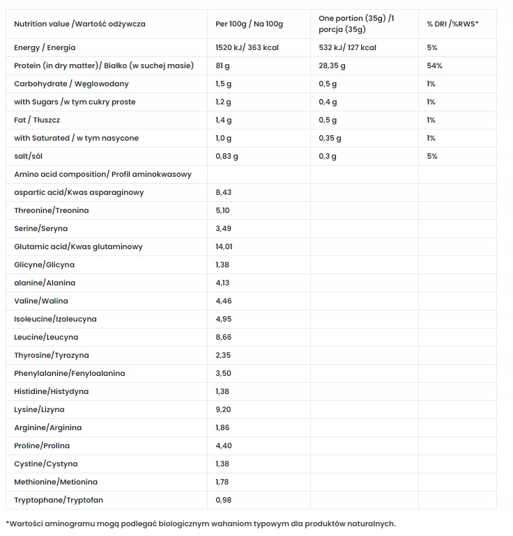 Odżywka białkowa izolat białka - WPI 7Nutrition proszek 500 g smak malinowy - obrazek 4