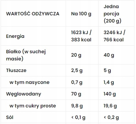 Gainer proszek bananowo-truskawkowy 7Nutrition 1500 g - obrazek 3